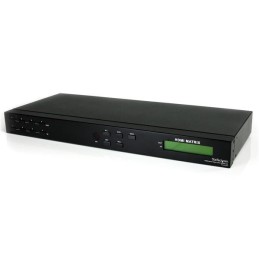 HDMI Matrix Video Switch -...